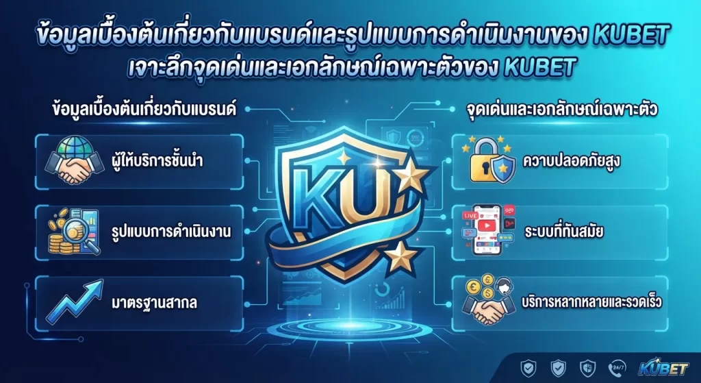 เจาะลึกจุดเด่นและเอกลักษณ์เฉพาะตัวของ KUBET