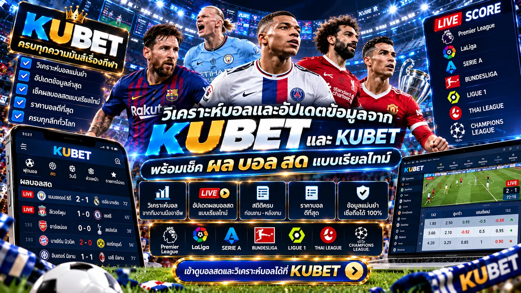 วิเคราะห์บอลและอัปเดตข้อมูลจาก kubet และ KUBET พร้อมเช็ค ผ ผล บอล สด แบบเรียลไทม์